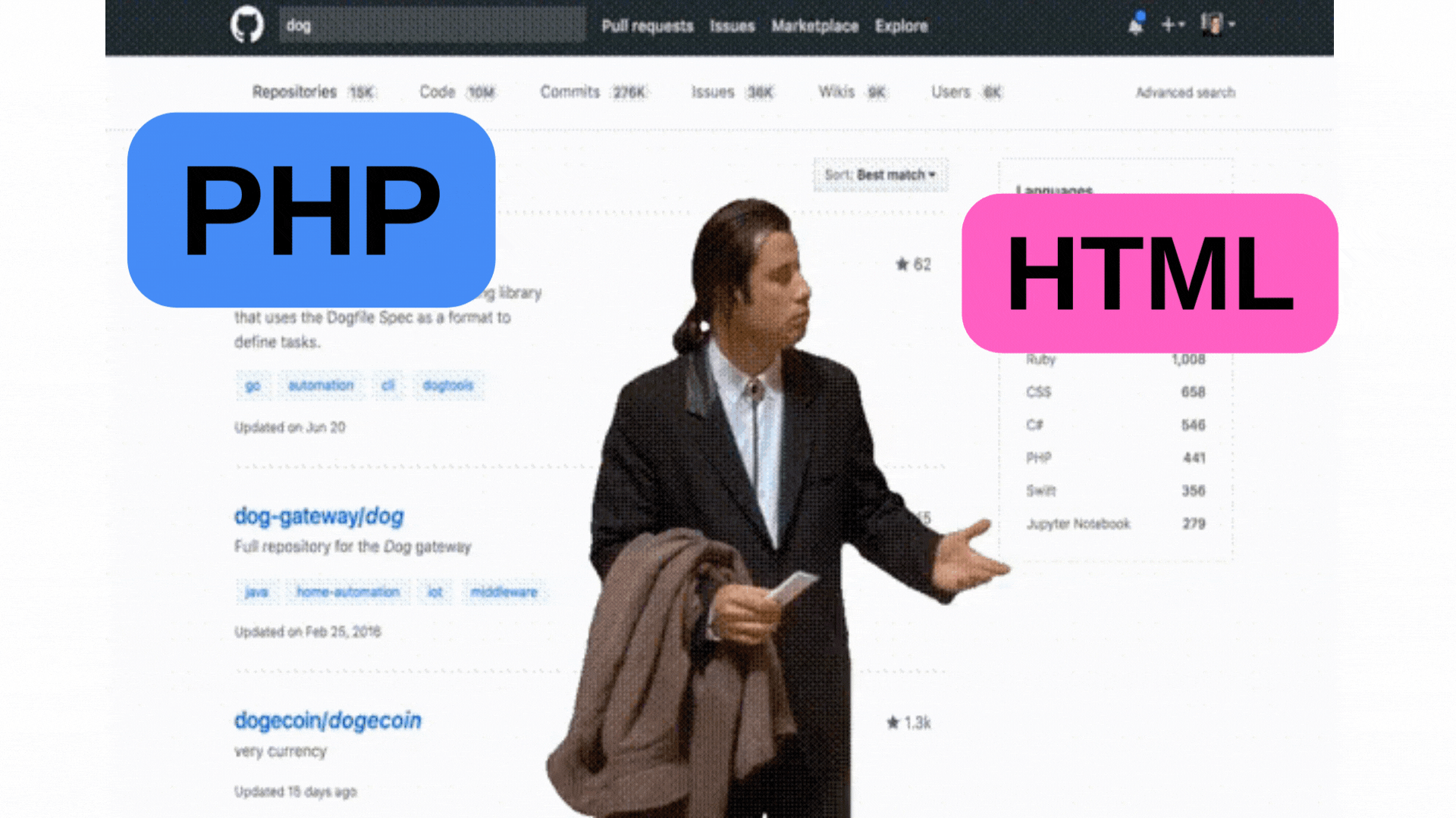 différence entre PHP et HTML